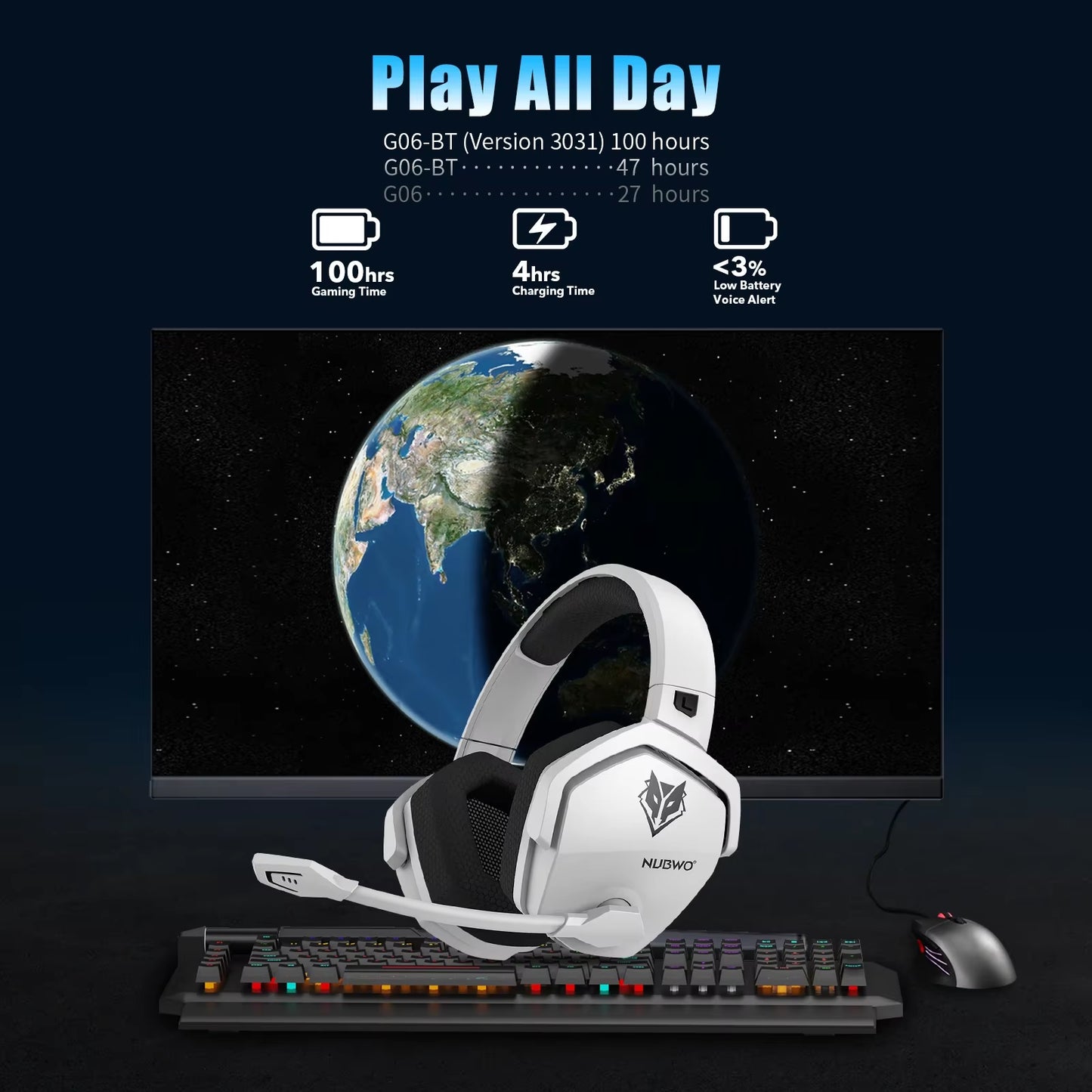 G06 Dual Wireless Gaming Headset with Microphone for PS5, PS4, PC, Mobile, Switch 2.4Ghz Wireless Bluetooth Headphone