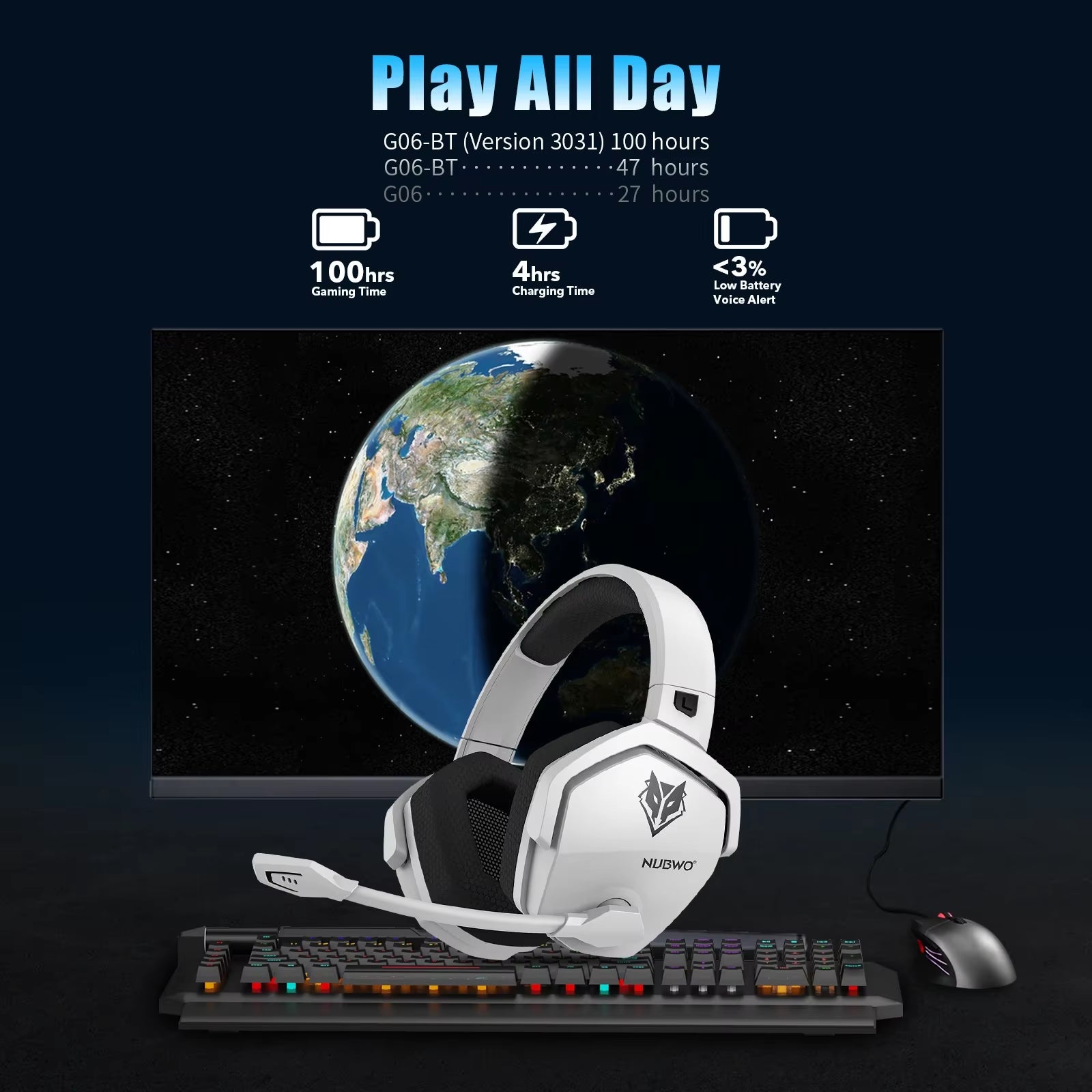 G06 Dual Wireless Gaming Headset with Microphone for PS5, PS4, PC, Mobile, Switch 2.4Ghz Wireless Bluetooth Headphone