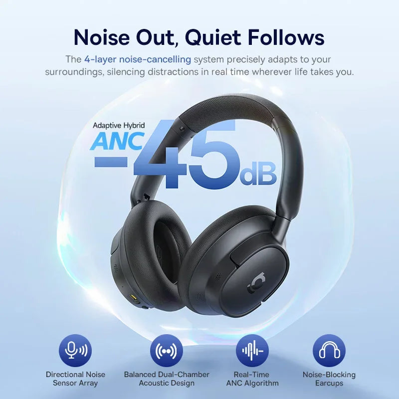 EH10 NC ANC Wireless Headphones 45Db Adaptive Hybrid Noise Cancelling Headsets Hi-Res LDAC Headphone Bluetooth 6.0 80Hrs