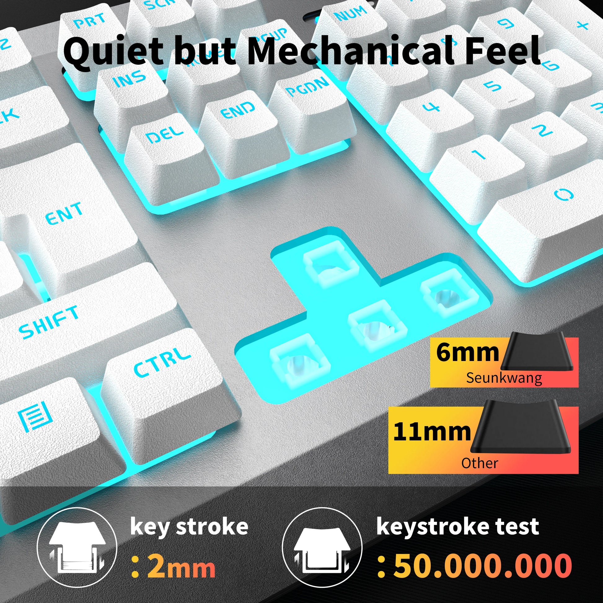 Wired Membrane Keyboard, USB All-Metal Panel Computer Keyboards with Multimedia Knob and Mobile Phone Holder,For Gaming