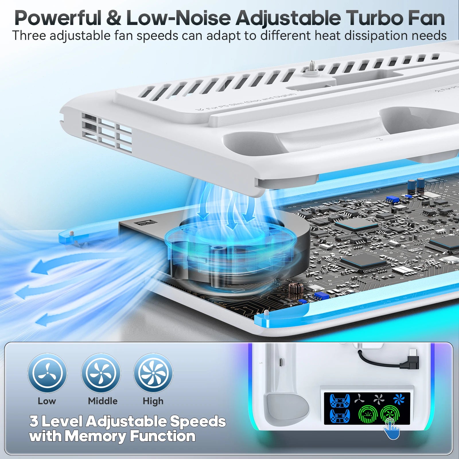 For PS5/PS5 Slim/Ps5 Pro Stand with Headphone Hook Cooling Stand & Controller Charging Station for PS5 with 3 Levels Cooling Fan