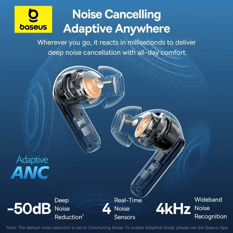 EP10 Pro ANC Earbuds Wireless Bluetooth 6.0 Earphones 50Db Realtime Adaptive Headphones 6 Mic Hi-Res LDAC IP55 Ear Buds