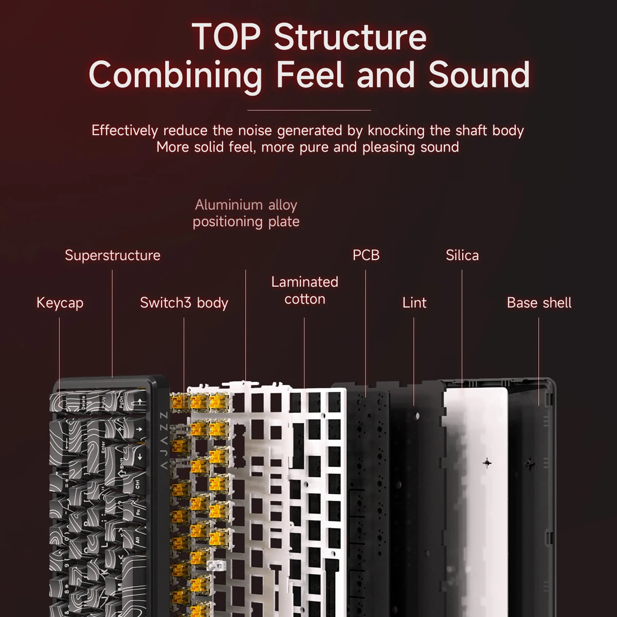 AK680 MAX Magnetic Switch Mechanical Keyboard 60% Rapid Trigger 0.01Mm 8K/1K Return 68 Keys Wired/Wireless Gaming Keybaord