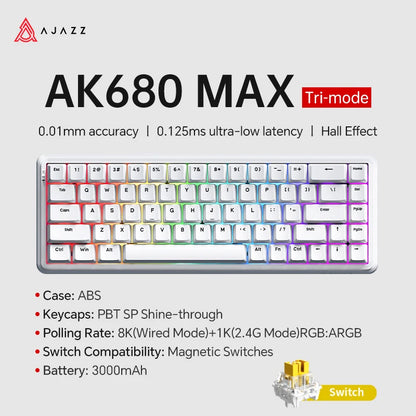 AK680 MAX Magnetic Switch Mechanical Keyboard 60% Rapid Trigger 0.01Mm 8K/1K Return 68 Keys Wired/Wireless Gaming Keybaord