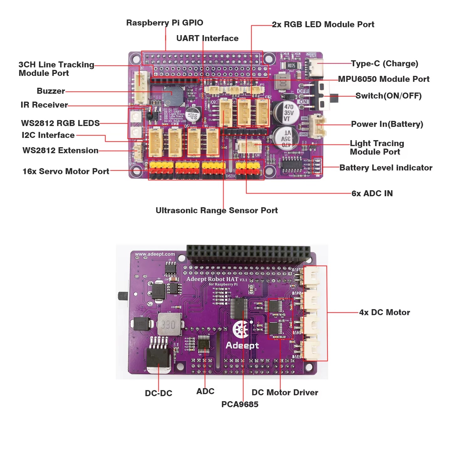 Rasptank Smart Robot Car Kit for Raspberry Pi 4/3B/3B+(Board Not Included)